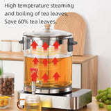 Tea Boiler with steam strainer
